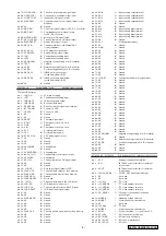 Preview for 7 page of Clarion DXZ785USB Service Manual