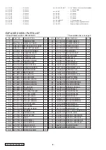 Preview for 8 page of Clarion DXZ785USB Service Manual