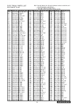 Preview for 13 page of Clarion DXZ785USB Service Manual