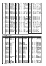 Preview for 16 page of Clarion DXZ785USB Service Manual