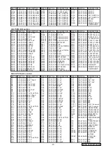 Preview for 17 page of Clarion DXZ785USB Service Manual