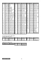 Preview for 18 page of Clarion DXZ785USB Service Manual