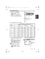 Preview for 65 page of Clarion DXZ788RUSB Owner'S Manual