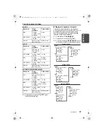 Preview for 69 page of Clarion DXZ788RUSB Owner'S Manual