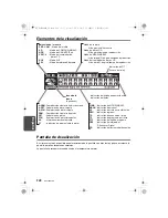 Preview for 248 page of Clarion DXZ788RUSB Owner'S Manual