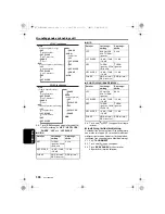 Preview for 308 page of Clarion DXZ788RUSB Owner'S Manual