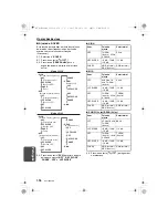 Preview for 356 page of Clarion DXZ788RUSB Owner'S Manual