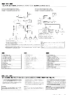 Preview for 42 page of Clarion DXZ7ZS Owner'S Manual