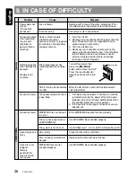 Preview for 24 page of Clarion DXZ835MP  DXZ835MP DXZ835MP Owner'S Manual