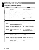 Preview for 26 page of Clarion DXZ835MP  DXZ835MP DXZ835MP Owner'S Manual