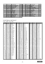 Preview for 9 page of Clarion DXZ838RMP Service Manual