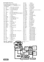 Preview for 14 page of Clarion DXZ838RMP Service Manual