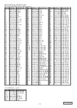 Preview for 17 page of Clarion DXZ838RMP Service Manual