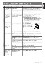 Preview for 37 page of Clarion DXZ848RMC Owner'S Manual