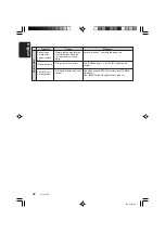 Preview for 42 page of Clarion DXZ865MP Owner'S Manual