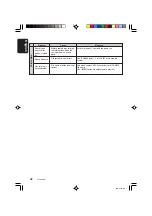 Preview for 42 page of Clarion DXZ866MP Owner'S Manual