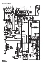 Preview for 4 page of Clarion DXZ945MP Service Manual