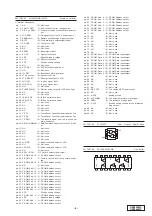 Предварительный просмотр 9 страницы Clarion DXZ945MP Service Manual