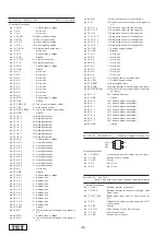 Предварительный просмотр 10 страницы Clarion DXZ945MP Service Manual