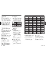 Preview for 87 page of Clarion DXZ948RMP Owner'S Manual