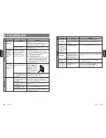 Preview for 108 page of Clarion DXZ948RMP Owner'S Manual