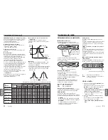 Preview for 264 page of Clarion DXZ948RMP Owner'S Manual