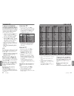 Preview for 267 page of Clarion DXZ948RMP Owner'S Manual