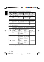 Предварительный просмотр 12 страницы Clarion DXZ955MC Owner'S Manual