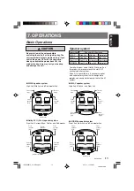 Предварительный просмотр 13 страницы Clarion DXZ955MC Owner'S Manual