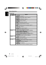 Предварительный просмотр 40 страницы Clarion DXZ955MC Owner'S Manual