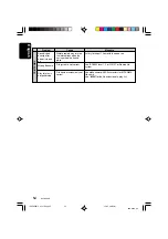 Предварительный просмотр 54 страницы Clarion DXZ955MC Owner'S Manual