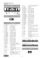 Preview for 6 page of Clarion DXZ955MC Service Manual