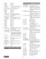 Preview for 8 page of Clarion DXZ955MC Service Manual