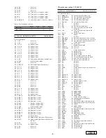 Preview for 9 page of Clarion DXZ955MC Service Manual