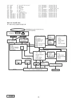 Preview for 10 page of Clarion DXZ955MC Service Manual