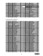 Preview for 15 page of Clarion DXZ955MC Service Manual