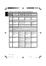 Preview for 12 page of Clarion DXZ956MC Owner'S Manual