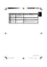 Preview for 53 page of Clarion DXZ956MC Owner'S Manual