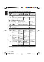 Preview for 12 page of Clarion DXZ958RMC Owner'S Manual