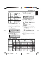 Preview for 39 page of Clarion DXZ958RMC Owner'S Manual