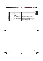 Preview for 63 page of Clarion DXZ958RMC Owner'S Manual