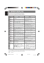 Preview for 64 page of Clarion DXZ958RMC Owner'S Manual