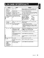 Предварительный просмотр 41 страницы Clarion DXZB6SMP Owner'S Manual