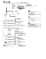 Предварительный просмотр 48 страницы Clarion DXZB6SMP Owner'S Manual