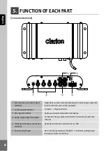 Preview for 7 page of Clarion EA-2182E Owner'S Manual And Installation Instructions