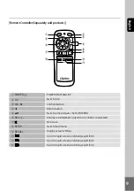 Preview for 8 page of Clarion EA-2182E Owner'S Manual And Installation Instructions