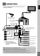 Preview for 22 page of Clarion EA-2182E Owner'S Manual And Installation Instructions