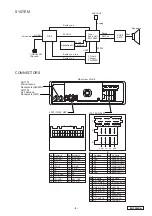 Предварительный просмотр 3 страницы Clarion EN-1286S-A Service Manual