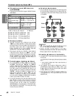 Предварительный просмотр 12 страницы Clarion FB 289 RBT (French) Manuel