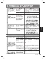 Предварительный просмотр 33 страницы Clarion FB278RBT (Dutch) Owner'S Manual